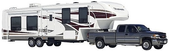Link to Titanium RV Owners Home Link to Titanium RV Owners Home